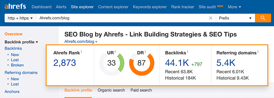 Domain Link profile
